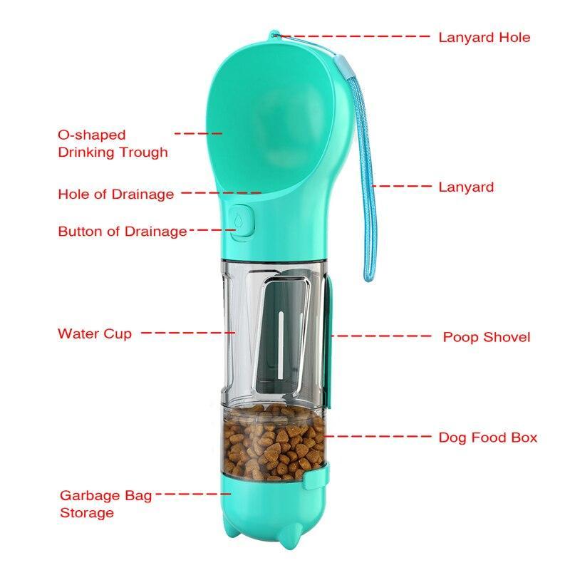 3 In 1 Dog Water Bottle